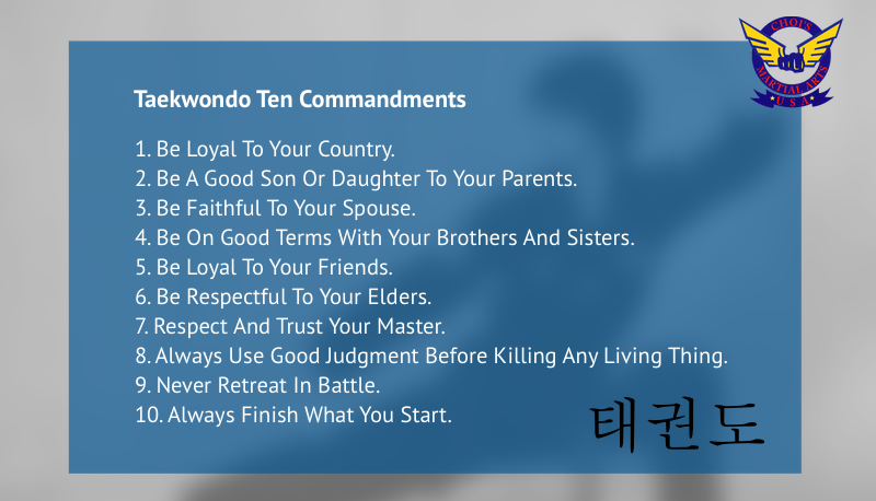 Taekwondo Ten Commandments - 1. Be Loyal To Your Country.
2. Be A Good Son Or Daughter To Your Parents.
3. Be Faithful To Your Spouse.
4. Be On Good Terms With Your Brothers And Sisters.
5. Be Loyal To Your Friends.
6. Be Respectful To Your Elders.
7. Respect And Trust Your Master.
8. Always Use Good Judgment Before Killing Any Living Thing.
9. Never Retreat In Battle.
10. Always Finish What You Start.